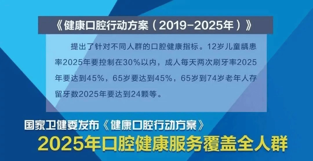 福利｜北仑大港医院口腔科 “世界口腔健康日”惠民活动来咯！